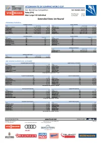 Extended Data 1St Round
