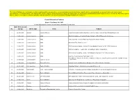 CIP Mar 22-26 with Links