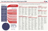 How Labor Unions Finance Their Political Agenda: 2014 Employeerightsact.Com