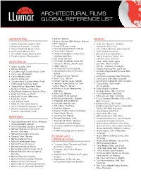 Architectural Films Global Reference List