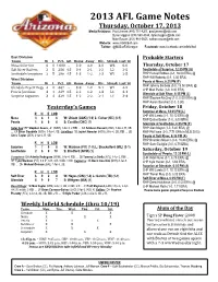 2013 AFL Game Notes