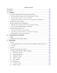 Table of Contents CHAPTER 18