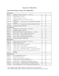Department of Indian Music Name of the PG Degree Program