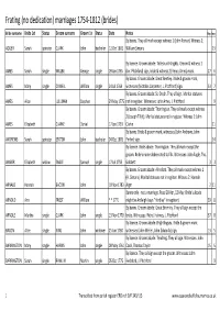 Frating (No Dedication) Marriages 1754-1812 (Brides)