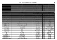 Liste Des Gagnants Noel a Mayenne 2014