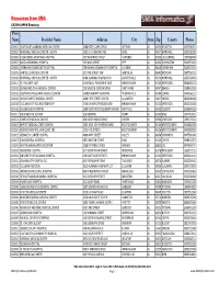 Resources from SMA Prov Num Provider Name Address City State