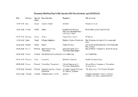European Maritime Day in My Country 2020 (List of Events, Upd 28/09/2020)