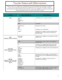 Vaccine Names and Abbreviations Vaccine Names and Abbreviations Many Vaccines Are Documented in an Abbreviation and Not by Their Full Name