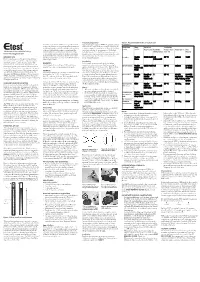 Figure 1: Etest Gradient Configuration When an Etest Gradient Strip Is