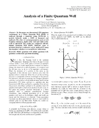 Analysis of a Finite Quantum Well Imran Khan Dept