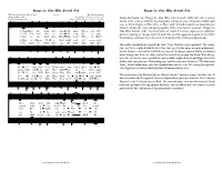 For Two-Sided Printing