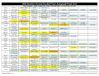 2020 Bowman Baseball Checklist