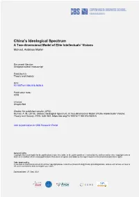 China's Ideological Spectrum