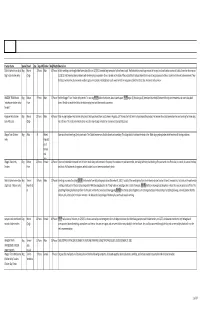 Final Copy of All 2011 Pfrs on Jerky, Jan 1, 2011