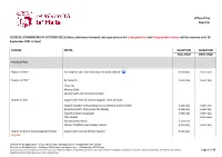 Office of the Registrar COURSES COMMENCING