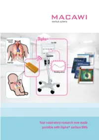 Your Respiratory Research Now Made Possible with Dipha+ Surface EMG Bland-Altman Plot Shows Asynchrony