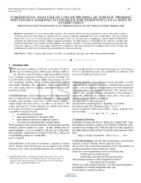 Comparative Analysis of Linear Probing, Quadratic Probing and Double
