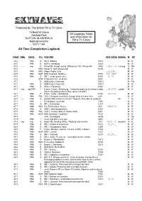 All Time Compilation Logbook by Date/Time