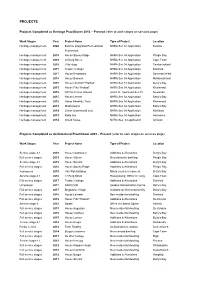 List of Projects