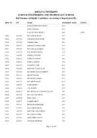 KHULNA UNIVERSITY SCIENCE, ENGINEERING and TECHNOLOGY SCHOOL Roll Number of Eligible Candidates (According to Registration ID)