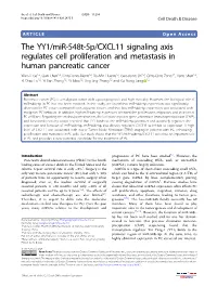 The YY1/Mir-548T-5P/CXCL11 Signaling Axis Regulates Cell