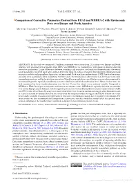 Comparison of Convective Parameters Derived from ERA5 and MERRA-2 with Rawinsonde Data Over Europe and North America