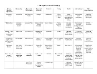 Lgbt Resource Roundup