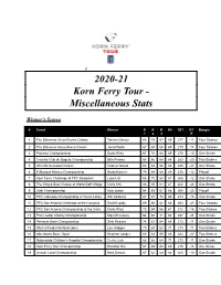 '20-21 Misc Stats