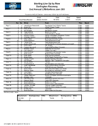 Starting Line up by Row Darlington Raceway 2Nd Annual Liftkits4less.Com 200
