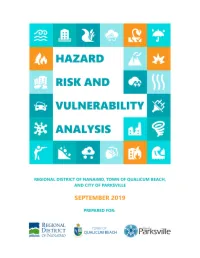 Hazard Risk Vulnerability Analysis Toolkit (2019)