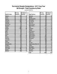 2017 Crop Year Secretarial Disaster Designations