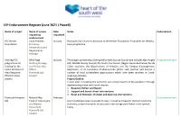 LEP Endorsement Register (June 2021 J Powell)