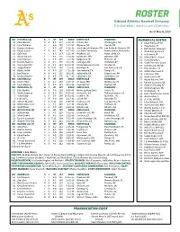 05-08-2021 A's Roster