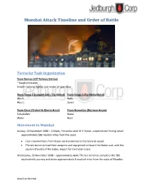Mumbai Attack Timeline and Order of Battle