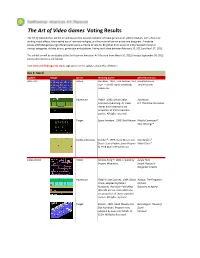 The Art of Video Games Voting Results