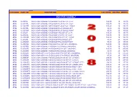 Hsn Code Part No Description List Price Mo.Pkg Mrp/Pc