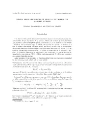 Siegel Modular Forms of Genus 2 Attached to Elliptic Curves