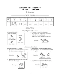 A Reference Sheet for Reading Mensural Notation