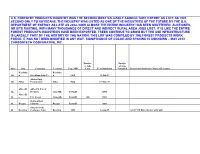 Mill Closure Statistics