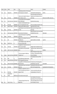 Presentations Schedule 3-24.Xlsx