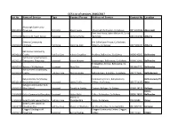 CCS List of Services 2016/2017 Ref