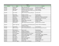 Feb-2021.Pdf