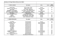 Database of Amiga Software Manuals for SACC