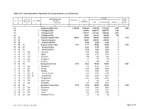 Chittagong C01.Pdf