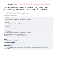 The Expression Patterns and the Prognostic Roles of PTPN Family Members in Digestive Tract Cancers