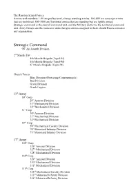 Strategic Command Is the Overall Command Unit, and the Military District Is the Territorial Command Unit