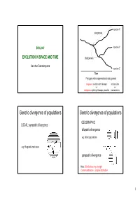 EVOLUTION in SPACE and TIME Cladogenesis