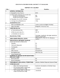 UTTARAKASHI.Pdf