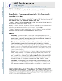 Rape-Related Pregnancy and Association with Reproductive Coercion in the U.S