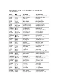 Working Source List for the Current Digest of the Chinese Press Updated August 17, 2012